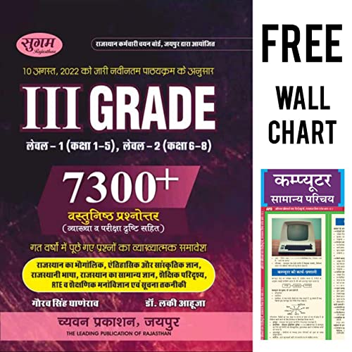 Chyavan 3rd Grade 7300+ Vastunisht Prashnottar (Level 1 & 2) | With ...