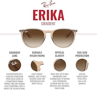 Óculos de Sol Ray-Ban Polarizado Erika 0RB4171 6592T3 Tam 54