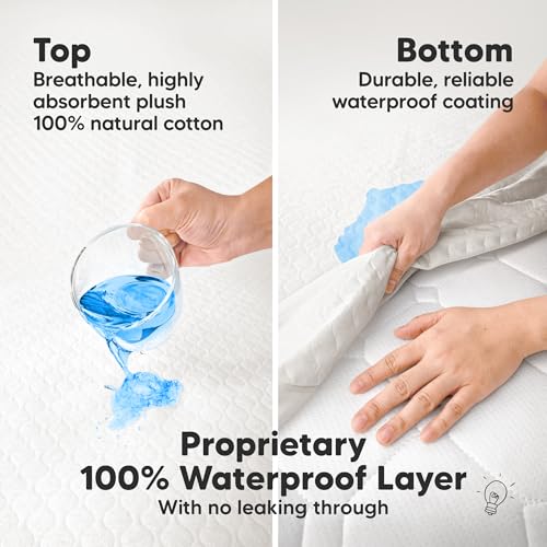 Image of 2-Pack Waterproof Bassinet Mattress Protector - Quiet Bassinet Waterproof Cover Compatible with Halo Bassinest Swivel Sleeper, Hourglass 30 inchx18 inch, Soft Quilted Cotton, Durable & Easy Fit (Soft White)