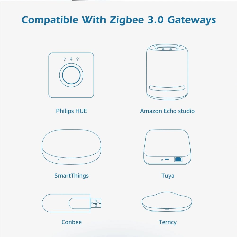 lighteu®, GLEDOPTO 5 in 1 Zigbee Ultra Thin LED Controller Alexa Voice/Hub APP/Remote Control DC5-24V, GL-C-002P - Image 3