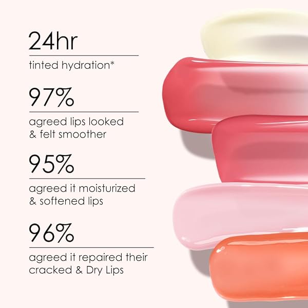 CATKIN CATKIN Moonlight Lip Balm, Colour Changing Lipstick, Natural Hydrating Tinted Lip Balm, Chapstick Lip Balms with Vitamin E for 8h Moisture for Dry Cracked Lips, 3.5g in use