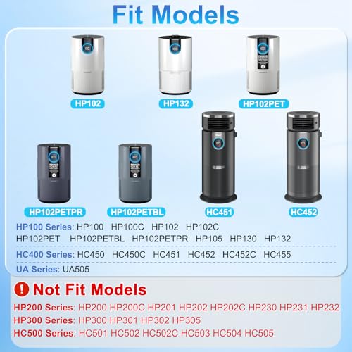 Borgodf 2 Pack HP102 Replacement Filter Compatible with Shark Air Purifier HP100 HP105 HP152 and 3-in-1 Models HC450 HC451 HC452 HC455, Part No. HE1FKPET, HE1FKBAS