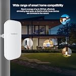 Outdoor WiFi Extender，WiFi Booster | AI Watchdog | Repeater&AP Mode｜IP65 Weatherproof | Up to 1200Mbps Dual Band WiFi Repeater
