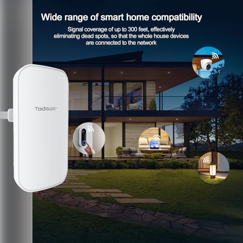 Outdoor WiFi Extender,WiFi Booster | AI Watchdog | Repeater&AP Mode|IP65 Weatherproof | Up to 1200Mbps Dual Band WiFi Repeater | Covers Up to Least 3440 Sq. ft and 30 Devices - Image 5