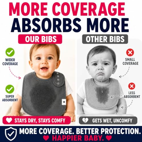 Image of KiddyStar Baby Bibs | Multi-Pack Organic Cotton Bandana Drool Bibs, Soft Absorbent Adjustable Bibs for Boys & Girls