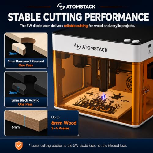 KoveYzao P1 Diode Laser Engraver