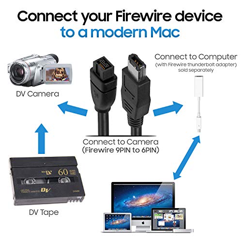 Firewire 800 9-Pin To Firewire 400 6-Pin Bilingual Cable – 3 Feet Black #TOP3