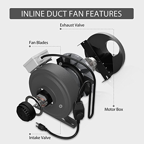Vivohome 4 Inch 203 Cfm Round Exhaust Inline Duct Fan With Speed Controller And Leather Sheath #TOP1