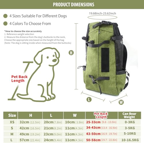 PETCUTE Hundetasche Hundetransporttasche Tragetasche für Hunde Katzen Wanderrucksack Seite Atmungsaktives Netz Rucksack für groß Hunde Katzen bis zu 16,5 kg Gras-Grün