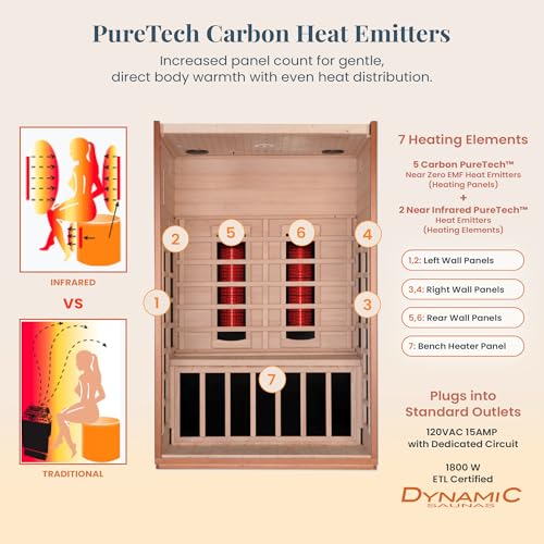 DYNAMIC SAUNAS Cordoba Full Spectrum Infrared Sauna with Red Light Therapy - Image 3