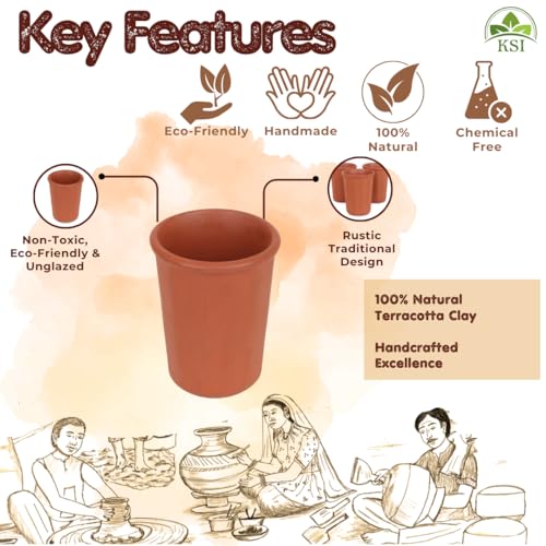 Image of KSI Earthen Clay Water Glass Set of 6 | 225 ml Mitti Drinking Glasses | Unglazed Terracotta Glass for Water Milk Coffee Herbal Drinks | Traditional Clay Drinkware for Kitchen Table Use