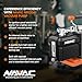 NAVAC NP12DA1 Ammonia Vacuum Pump - Corrosion-Resistant for Ammonia (R-717) - 12 CFM Flow Rate - 5 Microns Vacuum - Dual-Stage HVAC Pump - Industrial Grade Design - 1 Year Warranty