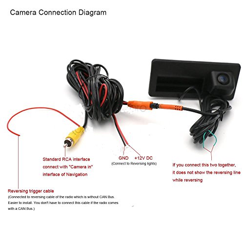 CCD Waterproof Car Trunk Handle Camera Vehicle Reverse Rear View Backup Camera for Audi A4 A5 S7 A6L A4L VW Passat Tiguan Golf Skoda Touran Sharan Magotan Touareg Sagitar