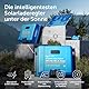 Victron Energy SmartSolar MPPT Tr VE. Can Laderegler (Bluetooth) - Solar Laderegler - 150V 100 Amp 12/24/36/48-Volt