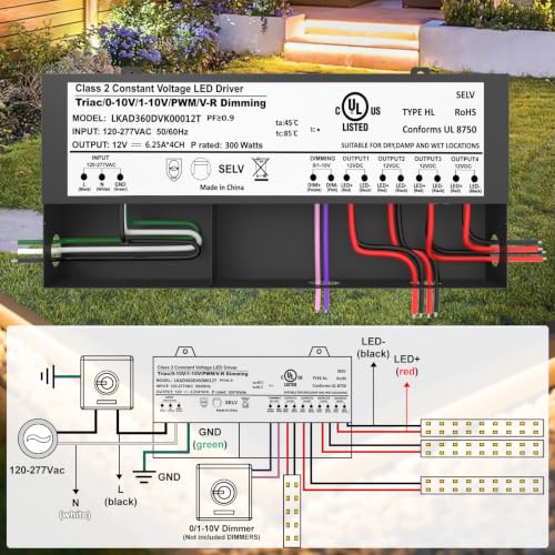 Image of 12V 300W Dimmable LED Driver, 5-in-1 Triac /ELV /MLV /0-10V /1-10V /PWM /V-R Dimming AC to DC Power Supply, IP67 Waterproof LED Transformer, UL Listed, Compatible with Lutron & Leviton Dimmer