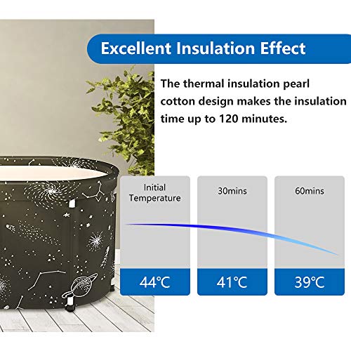 KELIXU Portable Bathtub Foldable Soaking Bath Tub Thickening to Keep Temperature, Freestanding Bathtub for Adults, Home Bathroom Spa Hot Ice Bath Easy to Install, 43