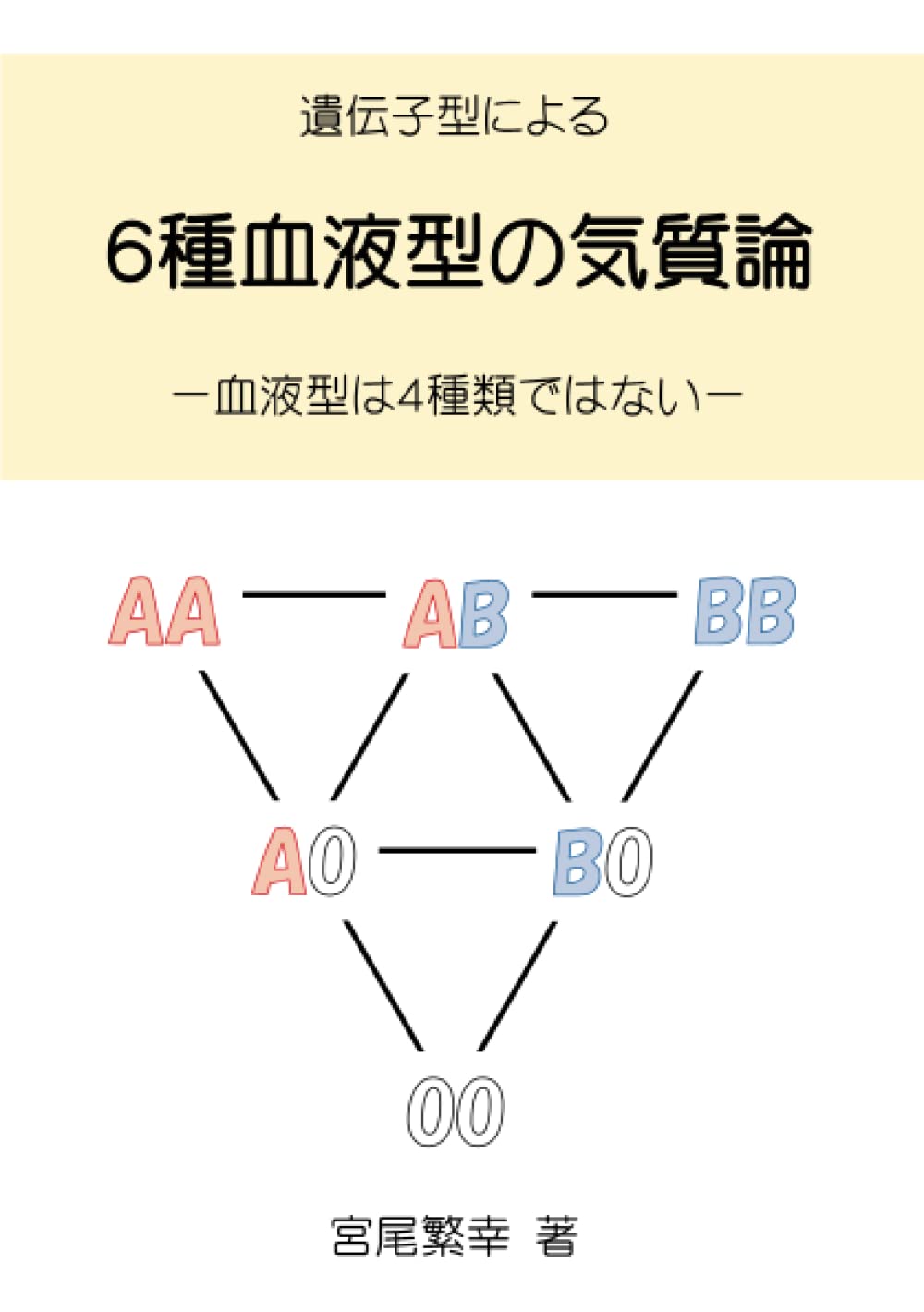 遺伝子型による 6種血液型の気質論 血液型は4種類ではない 宮尾 繁幸 本 通販 Amazon