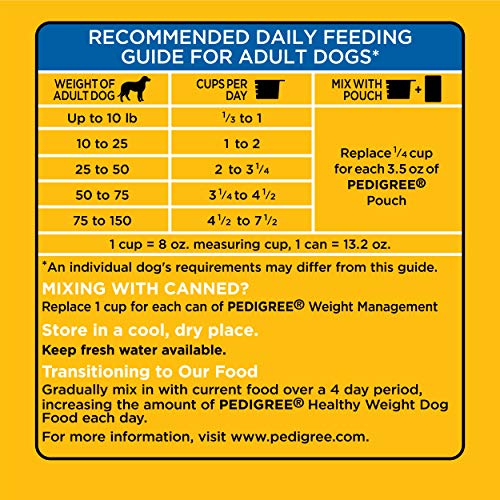 PEDIGREE Healthy Weight Adult Dry Dog Food Roasted Chicken & Vegetable Flavor Dog Kibble, 15 lb. Bag - Image 7