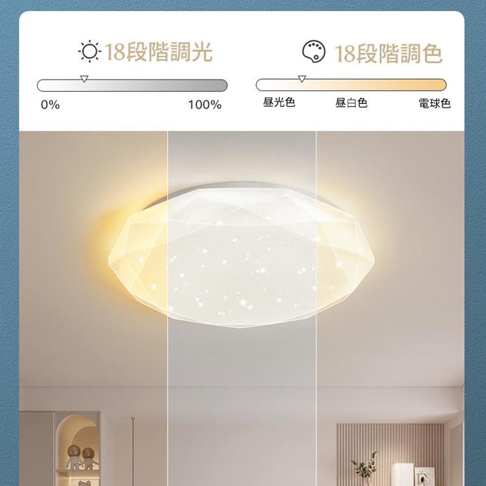 Amazon.co.jp : LEDシーリングライト 6畳 8畳 12畳 14畳 18段階調光