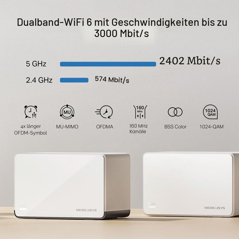 Mercusys Halo H85X Mesh WLAN Set (3er-Pack), Wi-Fi 6 AX3000 Dualband-Router & Repeater, 1 × 2.5G-Port + 2 × Gigabit-Port pro Einheit, WPA3, Kindersicherung, empfohlen für Häuser mit 5–6 Schlafzimmern