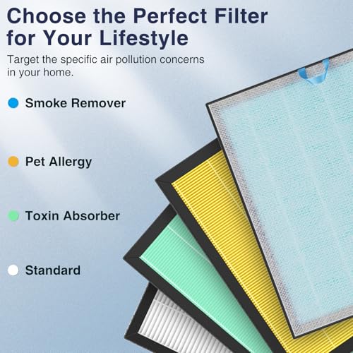 Image of Vital 100S-P Smoke Remover Replacement Filter Compatible with LEVOIT Vital 100S and 100S-P Air Purifier, 4-in-1 Smoke Remover Filter for Vital 100S-RF-SR, 2 Pack, Blue