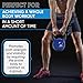 Kettlebell Sets Professional Grade - Strength Training Kettlebells for Home Workout - Cast Iron Kettle Bell Weight Sets for Men & Women with Special Protective Bottom