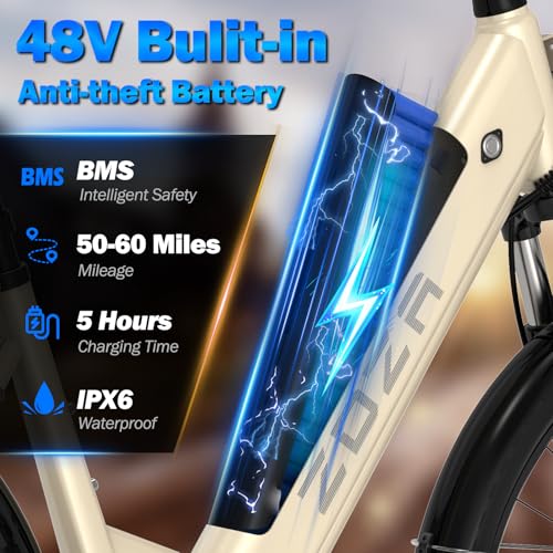 Electric Bike for Adults, 1000W Peak Motor, 60 Miles 22Mph