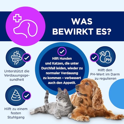 TRM Canigest pasta 30ml für hunden und katzen