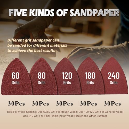 Image of 156pcs Finger Sanding Kit - 150 Papers & 6 Pads, 60-240 Grit for Multi-Tools, Wood /Metal /Plastic, Hook & Loop Backing