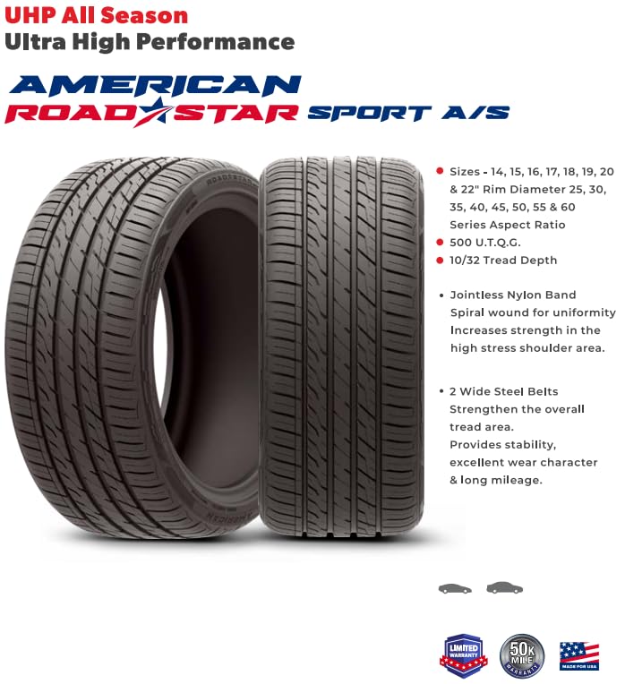 Amazon.co.jp: American Roadstar Sport A/S 305/35ZR20 107Y 500AA