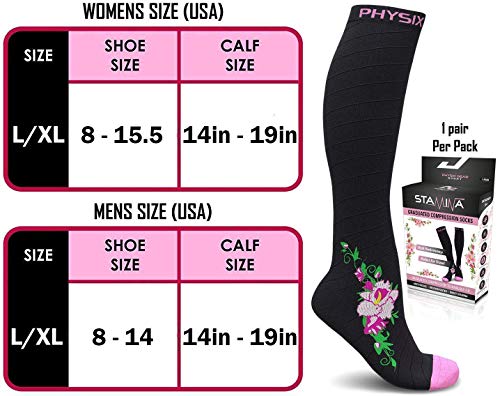 Physix Gear Sport 3 Pairs of Compression Socks for Men & Women in (Black/Pink + Black/Grey + Black/Blue) L-XL Size2