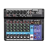 Solución de mezcla escalable con 8 6 4 canales for diversas configuraciones de audio