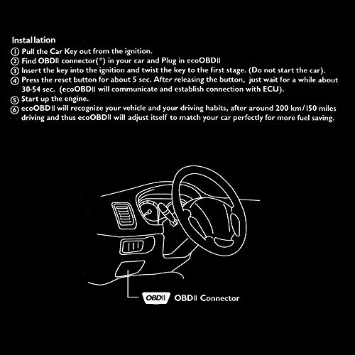 Honeytecs Eco Economia Poupança De Combustível OBD OBDⅡ Caixa De Chip De Ajuste Para Gasolina Carro