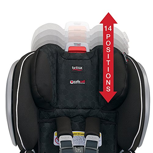 The Britax Advocate Clicktight Convertible Car Seat Review