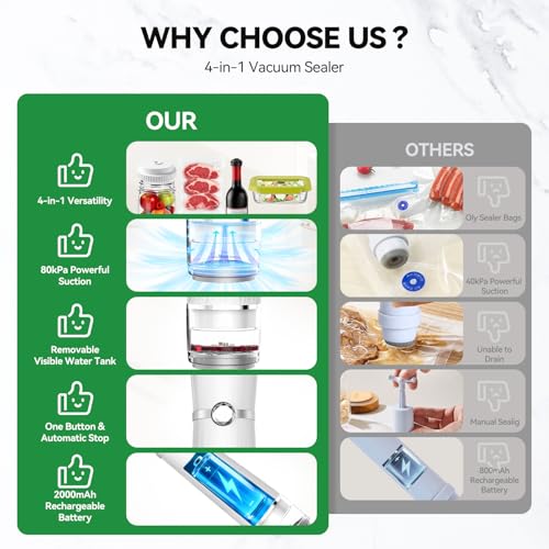 Image of Vacuum Sealer for Food (Compact Vacuum Sealer Machine + 30 Mason Jar Lids), 80kPa Handheld vacuum Sealer, Portable Food Sealer, Cordless & Rechargeable for Meal Prep, Food Storage
