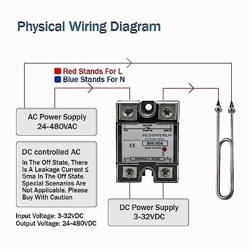 Relé SSR de entrada DC3-32V para control PID sin desgaste 4