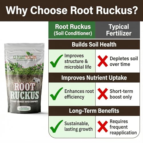 GS Plant Foods Root Ruckus acondicionador seco 11 oz miniatura 6