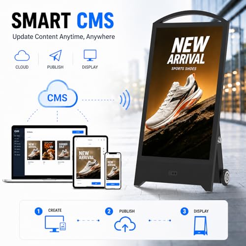 Industrial Grade commercial digital signage display product image