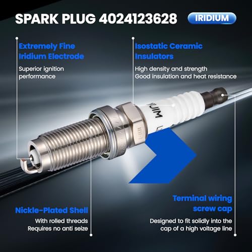 Image of 4024123628 Iridium Spark Plugs 16 Pack - Compatible with 2011-2021 Ram 1500 Big Horn Crew Cab Pickup 4-Door 5.7L V8 GAS OHV Naturally Aspirated - Compatible with Ram 1500 5.7L V8 2011-2021