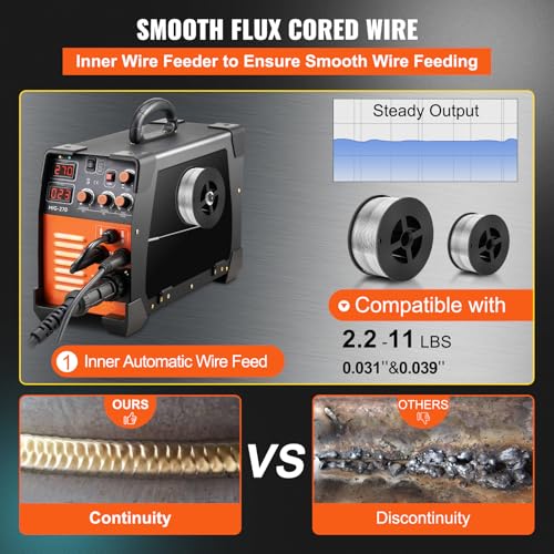 VEVOR MIG Welder, 3 in 1 270 Amp Welding Machine, 110 220V MIG Lift TIG Arc Welder, Portable Lift TIG Welder ARC Welder with IGBT DC Inverter, LCD Digital Display, Welder Torch and Welding Wire
