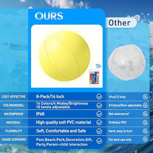 Image of 8 Pack 16 Inch LED Beach Ball, Light Up Beach Balls with Remote Control | 16 Lighting and 4 Modes, Suitable for Pool Games Night Summer Pool Party,Outdoor Everybody Family Games