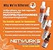 NetWurks Hair & Scalp Conditioner | Moisturizes, Hydrates, & Detangles Hair | Provides Shine & Volume | 8 Oz