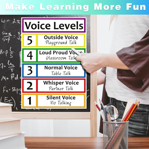 Image of BIZIBAFF Voice Levels Poster - Voice Levels Poster Chart for Classroom Decorations Noise Level Chart Educational Posters for Back to School Elementary Kindergarten Teachers Supplies