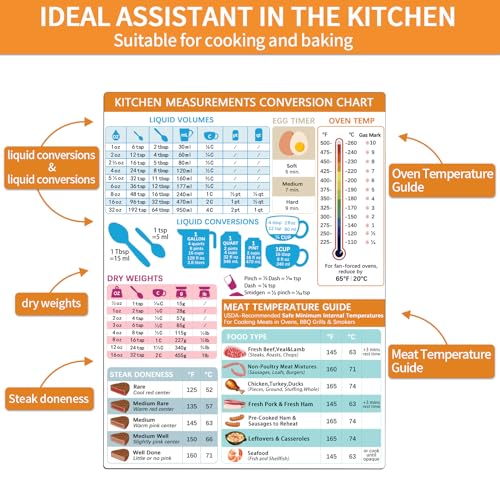 Imán tabla de conversión para cocina rectangular miniatura 5