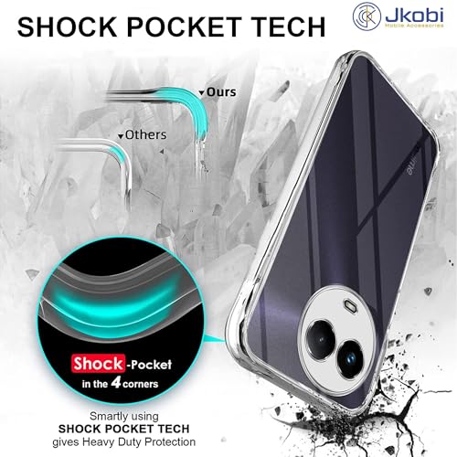 Image of Jkobi Back Cover for Realme 11 5G | Realme 11x 5G (Silicone Clear Shockproof Case with Camera Protection | Soft and Flexible | Transparent)