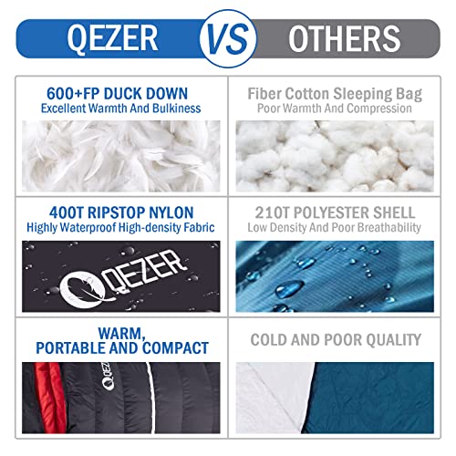 Qezer Down Sleeping Bag For Adults 26 Degree F 600 Fill Power Down Sleeping Bag Cold Weather Ultralight Sleeping Bag With Compression Sack For Backpacking, Camping, Hiking #TOP4