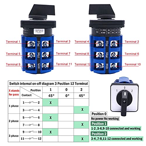 Taiss Changeover Switch 3 Position Selector Switch Box 12 Terminals 63A 690V Universal Latching Rotary Cam Selector Switch With Waterproof Exterior Box Lw26-63/3-Box #TOP1