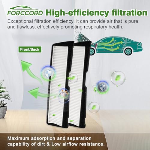 Image of 2-Pack External Cabin Air Filters for Tesla Model 3 2021-2024 2025 2026