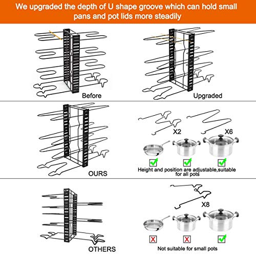 Devan Pots And Pans Organizer Adjustable 8+ Pots And Pans Oragnizer, Kitchen Counter And Cabinet Pot Lid Holder With 3 Diy Methods (6 Hooks Included) #TOP4
