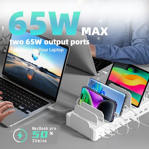 Image of 420W Charging Station for Multiple Devices, Zobirez 10-Port USB C Fast Charger Stations for MacBook, iPhone, Android Cell Phone, iPad, Tablet, Family Multi-Device Organizer Charging Dock, White